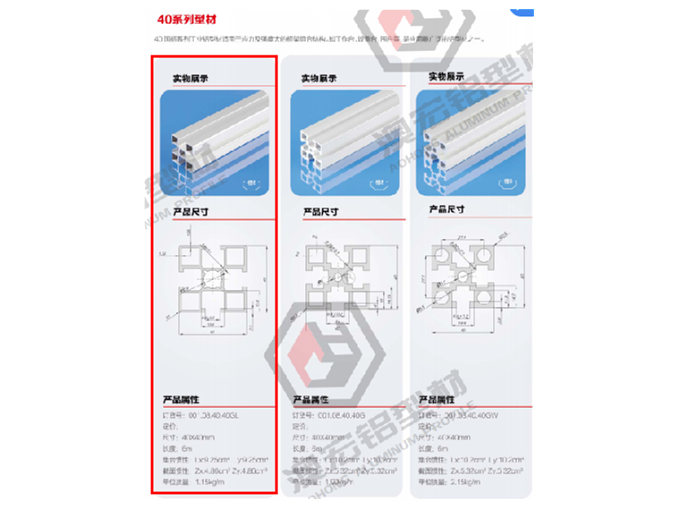 国标4040铝型材的标准有哪些？